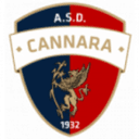 Cannara
