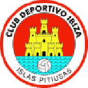 Ibiza Islas Pitiusas