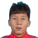 Zhang Wei