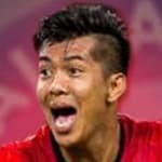 Mohd Akmar Haiqal bin Azhar