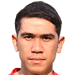 Sirachat Wichan Preedaboon