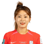 Jeoun Eun-Ha