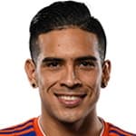 Víctor Javier Ulloa Ulloa