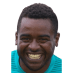 Daniel Alexander Reyes Buenaño