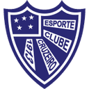 Cruzeiro RS