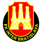 Inter Bratislava