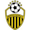 Deportivo Táchira II