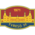 Tyresö