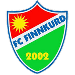 Finnkurd