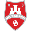 NK Zagreb