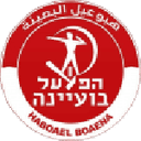 Hapoel Bu'eine
