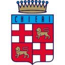 Chieri