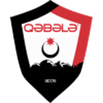 FK Qəbələ II