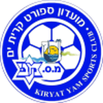 Kiryat Yam