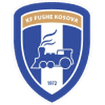 Fushë Kosova
