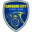 Caruaru City