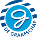 De Graafschap U21