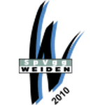 Weiden