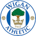 Wigan Athletic U21