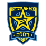 Maccabi Stars Ramla