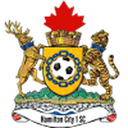 Hamilton City