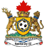 Hamilton City