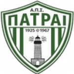 APS Patrai