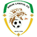 Druk Lhayul