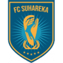 Suhareka