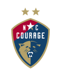 NC Courage II