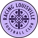 Racing Louisville II