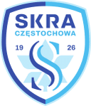 Skra Częstochowa W