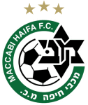 Maccabi Maghar
