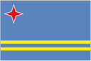 Aruba U17
