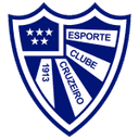 Cruzeiro RS U20
