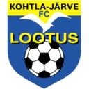 Lootus Järve