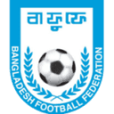 Bangladesh U20 W