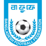 Bangladesh U20 W