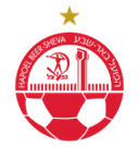 FC Beer Sheva