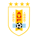 Uruguay U18