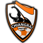 Chiangrai United