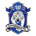 Chiangmai FC