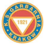 Garbarnia Kraków