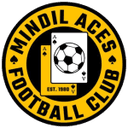 Mindil Aces