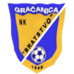 Bratstvo Gračanica