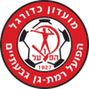 Hapoel Ramat Gan