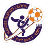 Hapoel Rishon LeZion