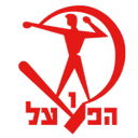 Hapoel Iksal