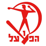 Hapoel Iksal