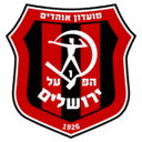 Hapoel Jerusalem